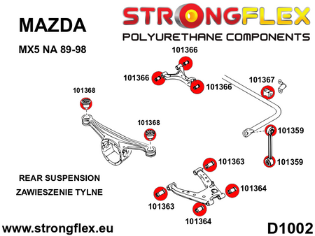 Silentblock de bieleta de la estabilizadora delantera y trasera SPORT Mazda (101359A)