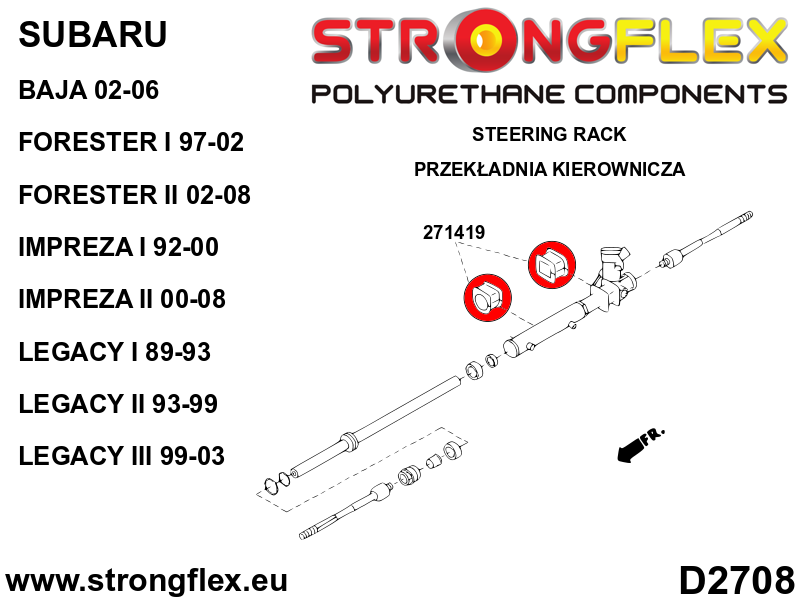 Kit completo de suspensión SPORT Saab 9-2X Forester Impreza Legacy Outback (276249A)