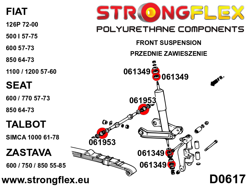 Kit completo de silentblocks de suspensión SPORT Fiat 126P (066085A)