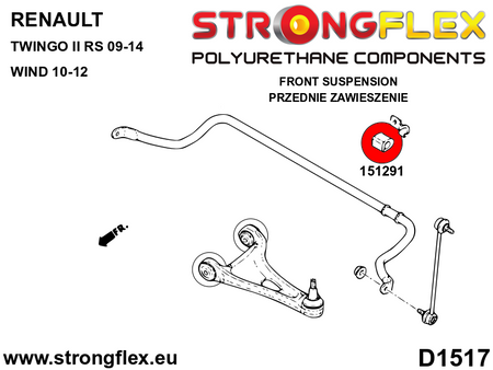 Silentblock de estabilizadora delantera SPORT Renault 19 V6 RX4 FWD 4x4 (151291A)