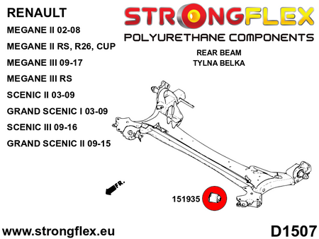 Kit de suspensión delantera y eje trasero SPORT Renault Mégane (156087A)