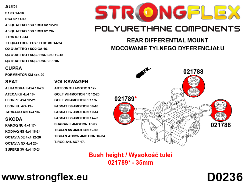 Kit completo de silentblocks de suspensión SPORT Audi A1 8X S1 (226240A)