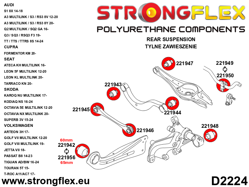 Kit completo de silentblocks de suspensión SPORT Audi A1 8X S1 (226240A)
