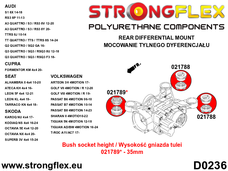 Silentblock trasero del soporte del diferencial trasero SPORT Audi A3 8P 8V (021788A)