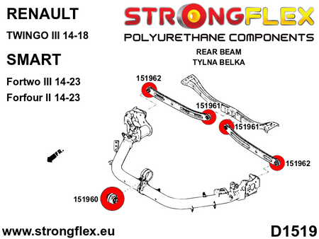Kit silentblocks viga trasera SPORT Renault Twingo Fortwo Forfour (156092A)