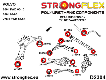 Silentblock de brazo tirado trasero trasero SPORT Volvo S80 V70 FWD AWD (231960A)