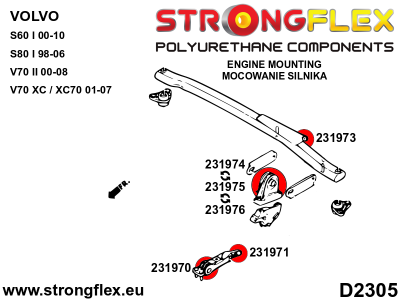 Silentblock de soporte inferior delantero del motor SPORT Volvo S80 V70 FWD (231971A)