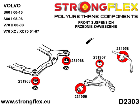Kit completo de silentblocks de suspensión Volvo S80 FWD S60 V70 (236215B)