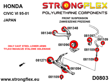 Kit de silentblocks de suspensión delantera SPORT Honda Civic EM1 (086096A)