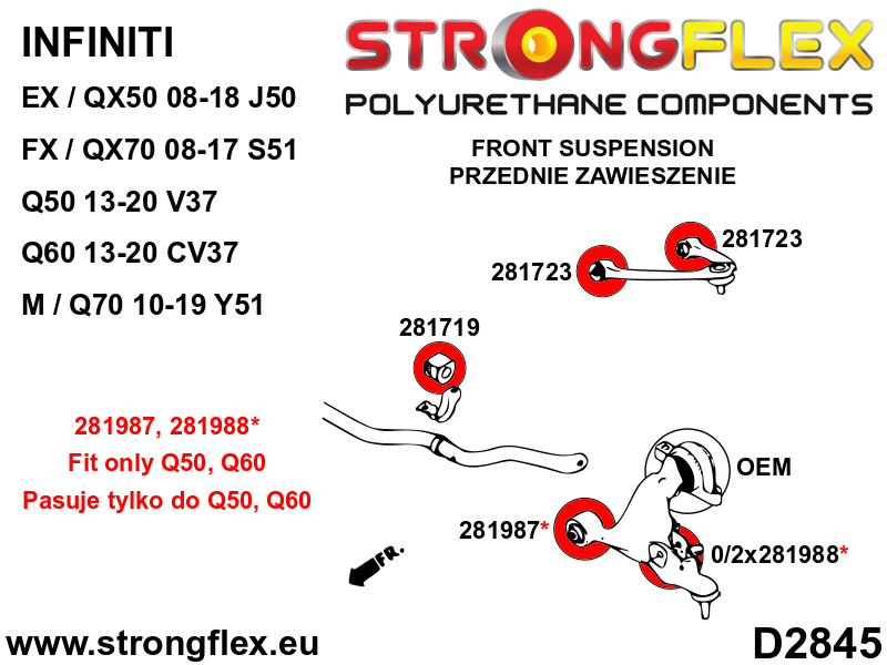 Kit de silentblocks de suspensión delantera Infiniti Q50 V37 Q60 CV37 (286232B)