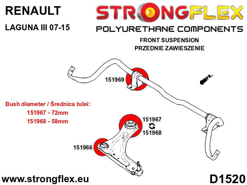 Silentblock de horquilla delantera trasera 58 mm SPORT Renault Laguna (151968A)