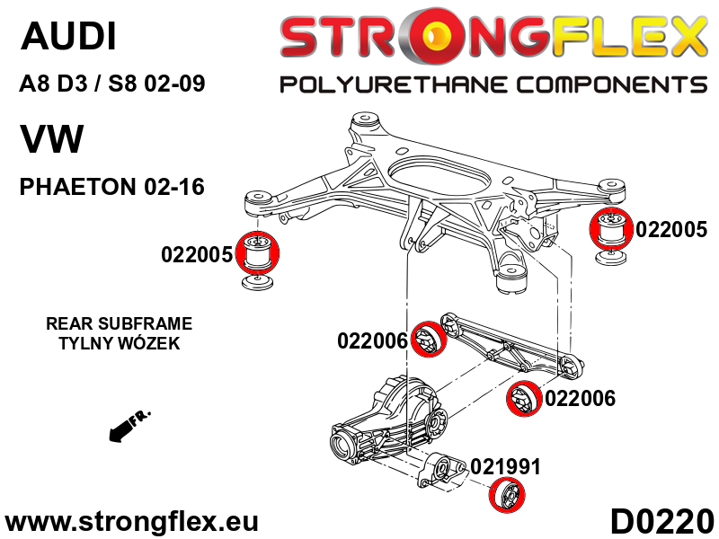 Kit completo de suspensión Audi A8 D3 Quattro 4Motion S8 Phaeton I (026247B)