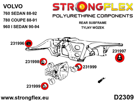 Silentblock delantero del soporte del diferencial trasero SPORT Volvo (231998A)