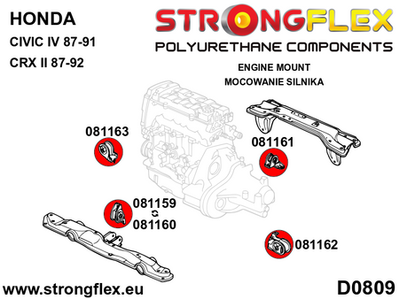 Inserto del soporte del motor lado trasero Honda Civic CRX Concerto (081161B)
