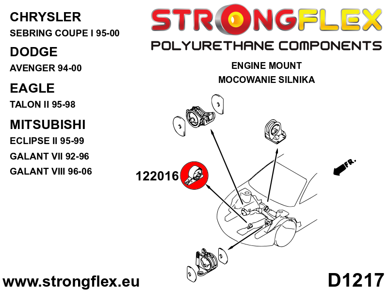 Soporte de motor delantero inferior Mitsubishi Eclipse Galant Talon (122016B)