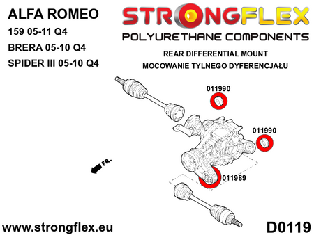 Silentblock delantero del soporte del diferencial trasero SPORT Alfa Romeo (011989A)