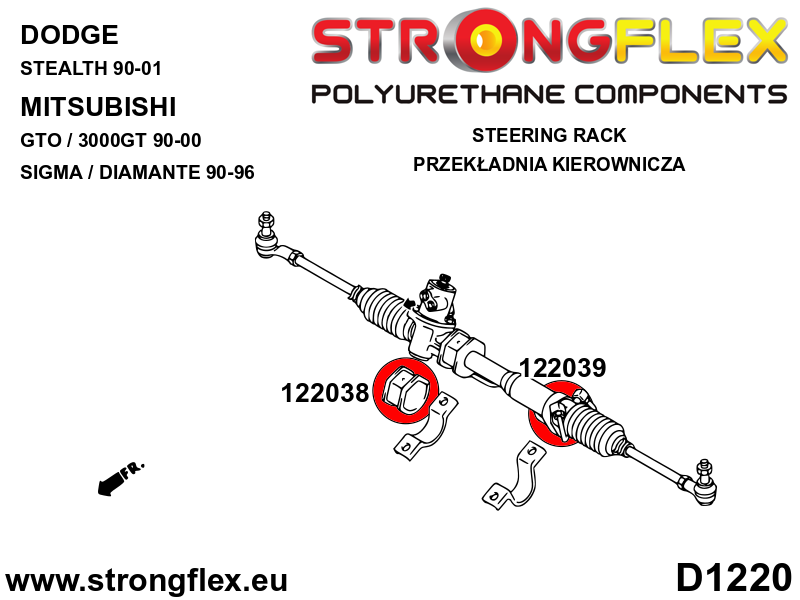 Kit completo de suspensión SPORT Dodge Stealth AWD GTO 3000GT Sigma (126153A)