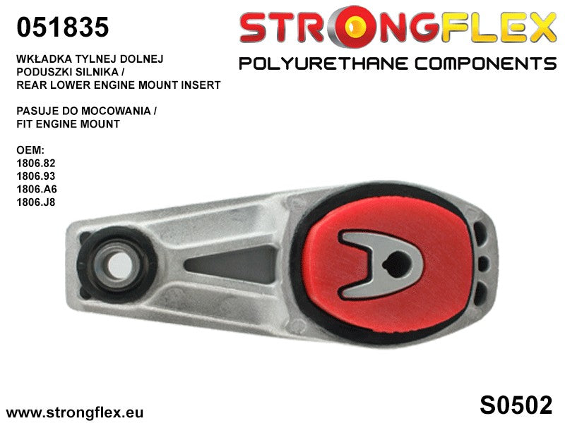 Inserto de soporte de motor inferior trasero SPORT Citroën C3 207 (051835A)