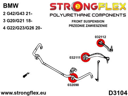 Kit completo de suspensión BMW Serie 3 G20 G21 G80 G22 G23 G26 G82 G83 G42 (036144B)