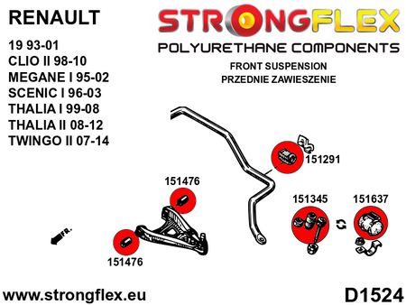 Kit de suspensión delantera SPORT Renault 19 FWD Thalia Mégane Clio Twingo (156079A)