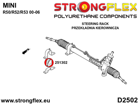 Silentblock de la cremallera de dirección Mini R50 R52 R53 (251302B)