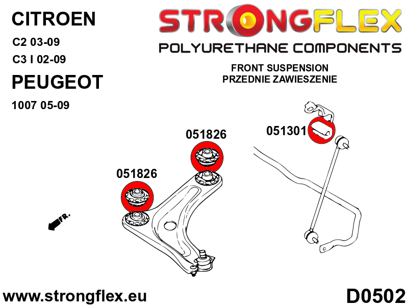 Kit de suspensión delantera y eje trasero SPORT Citroën C2 C3 1007 (056002A)