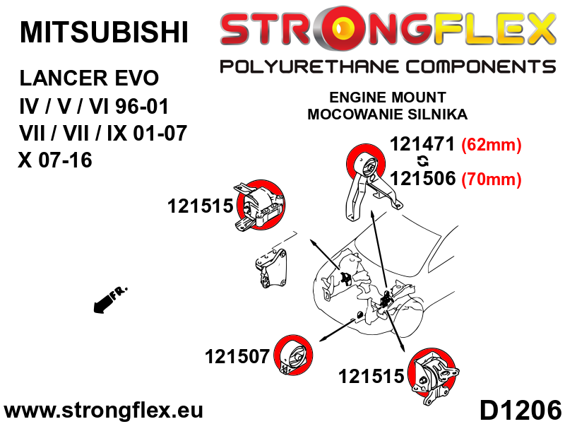 Soporte superior delantero del motor Mitsubishi Lancer Evolution (121515B)