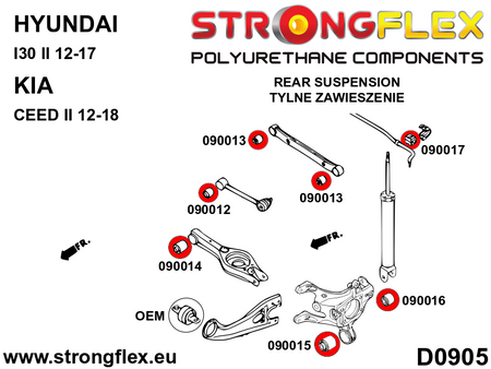Kit completo de silentblocks de suspensión SPORT Hyundai I30 Cee'd (096102A)