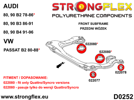 Kit completo de silentblocks de suspensión Audi 80 B3 Quattro 90 S2 RS2 (026286B)