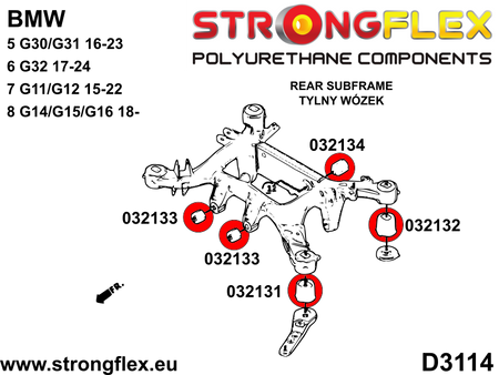 Kit completo de suspensión BMW Serie 5 G30 G31 F90 RWD xDrive (036146B)