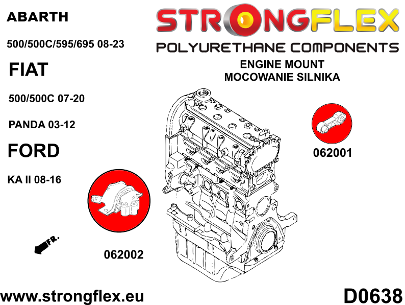 Inserto superior del soporte del motor SPORT Fiat Panda 4x4 FWD KA 500 (062002A)