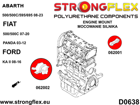 Inserto superior del soporte del motor Fiat Panda 4x4 FWD KA 500 (062002B)