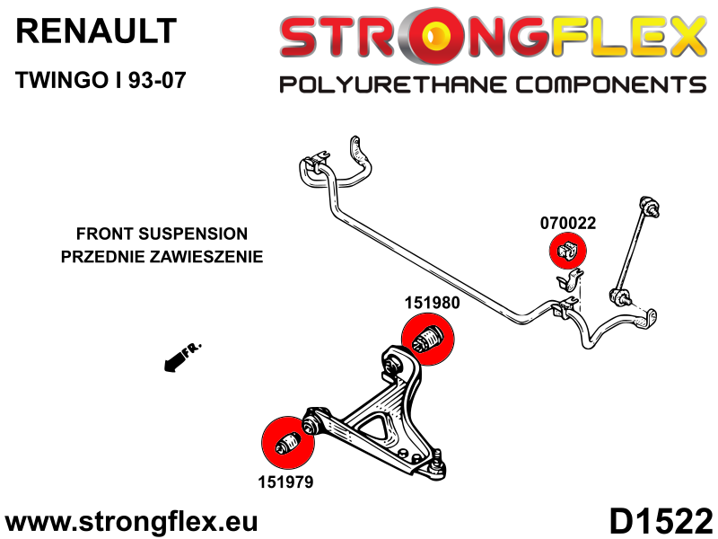 Kit completo de silentblocks de suspensión SPORT Renault Twingo (156101A)