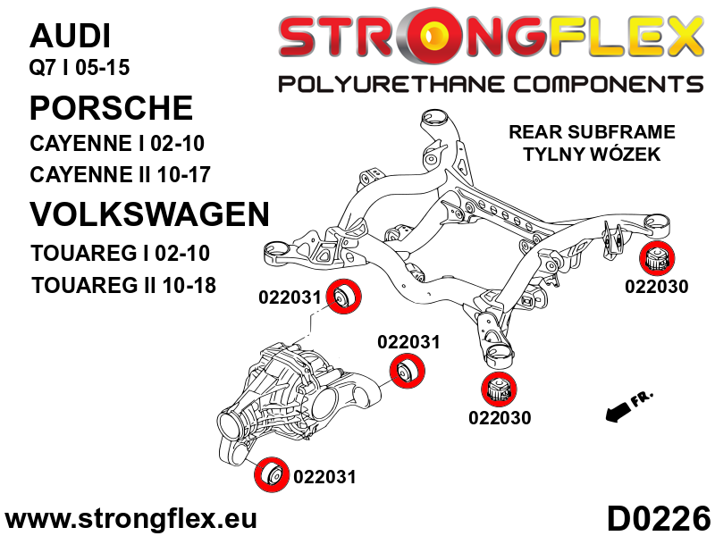 Kit completo de silentblocks de suspensión SPORT Porsche Cayenne Touareg (026268A)
