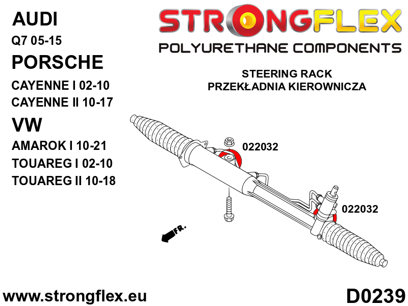 Kit completo de silentblocks de suspensión SPORT Porsche Cayenne Touareg (026268A)