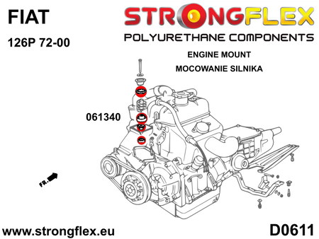 Kit completo de silentblocks de suspensión Fiat 126P (066085B)