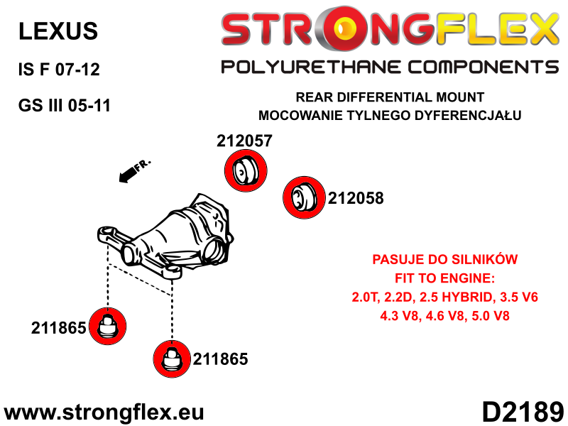 Kit completo de silentblocks de suspensión SPORT Lexus GS S190 XE20 IS (216235A)