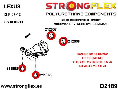 Kit completo de silentblocks de suspensión SPORT Lexus GS S190 XE20 IS (216235A)