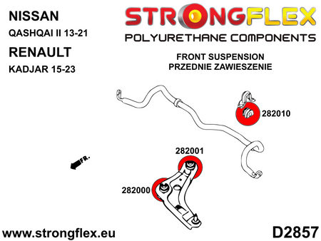 Kit de suspensión delantera Renault Kadjar J11 FWD 4x4 Qashqai (286240B)