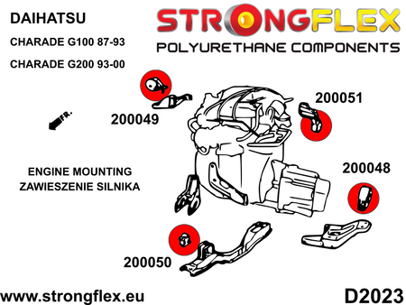 Buje de soporte del motor derecho SPORT Daihatsu Charade G100 G200 (200049A)