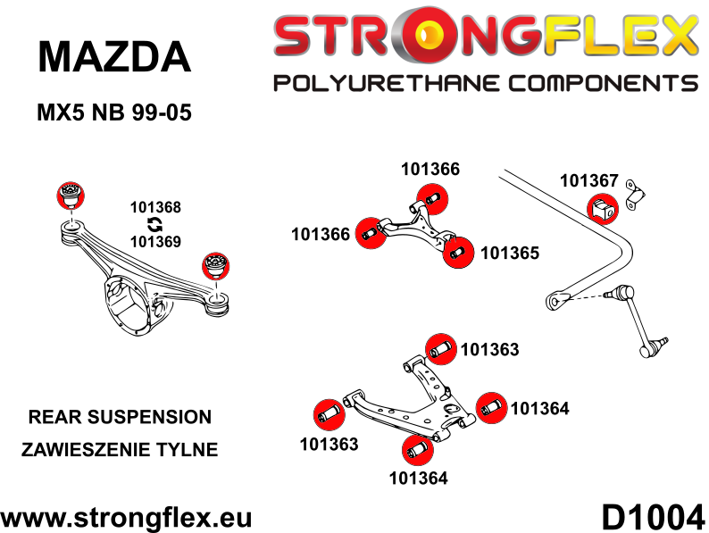 Kit completo de suspensión de poliuretano SPORT Mazda MX-5 Miata Roadster (106137A)