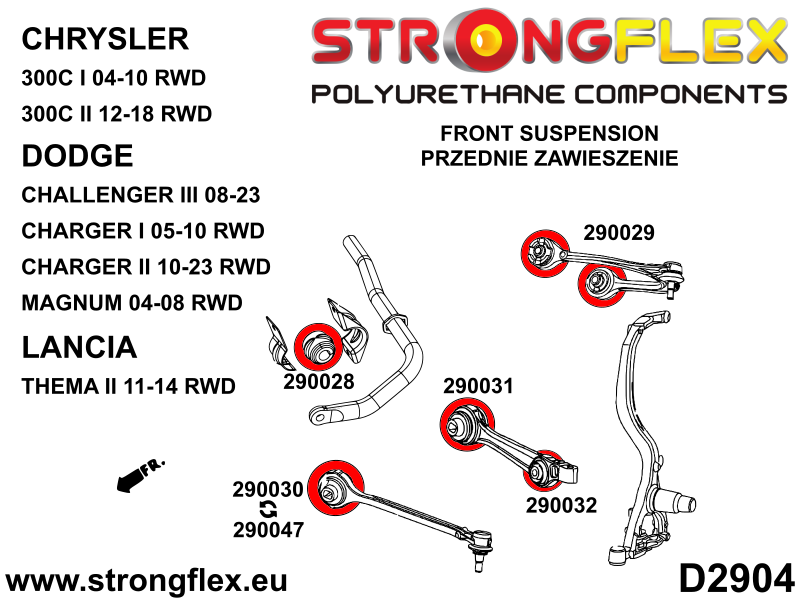 Kit completo de suspensión de poliuretano RWD SPORT Dodge Challenger III (296106A)