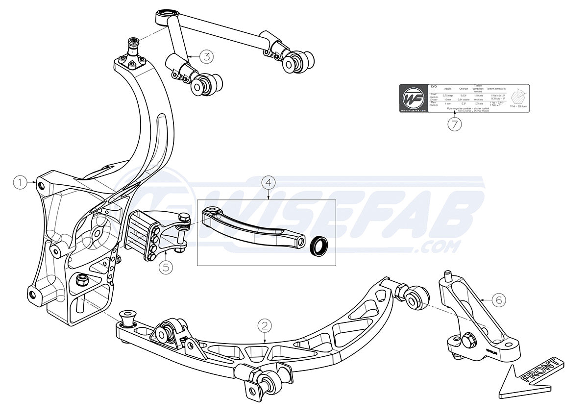 Kit de vía delantera Wisefab para Nissan GT-R