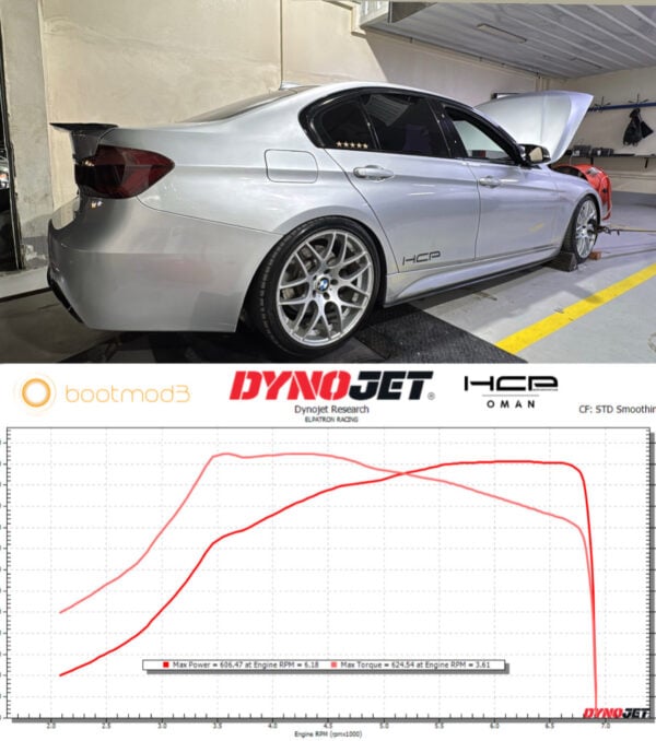 Turbo mejorado Stage 2+ CTS Turbo BMW B58 primera generación