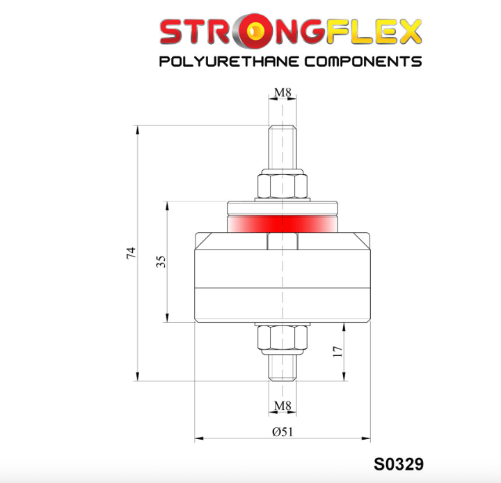 Strongflex 031929B: Silentblock reforzado para caja de cambios de bmw
