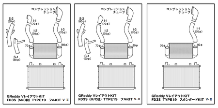 Kit V-Mount GReddy V2 kit completo para Mazda RX-7 FD (96-02, Type 4-6)